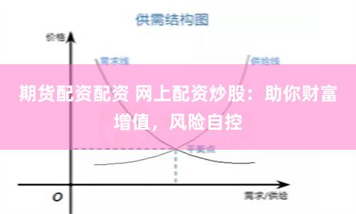 期貨配資配資 網上配資炒股：助你財富增值，風險自控