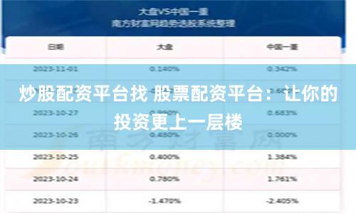 炒股配資平臺找 股票配資平臺：讓你的投資更上一層樓