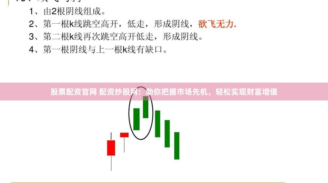 股票配資官網(wǎng) 配資炒股網(wǎng):助你把握市場(chǎng)先機(jī),輕松實(shí)現(xiàn)財(cái)富增值