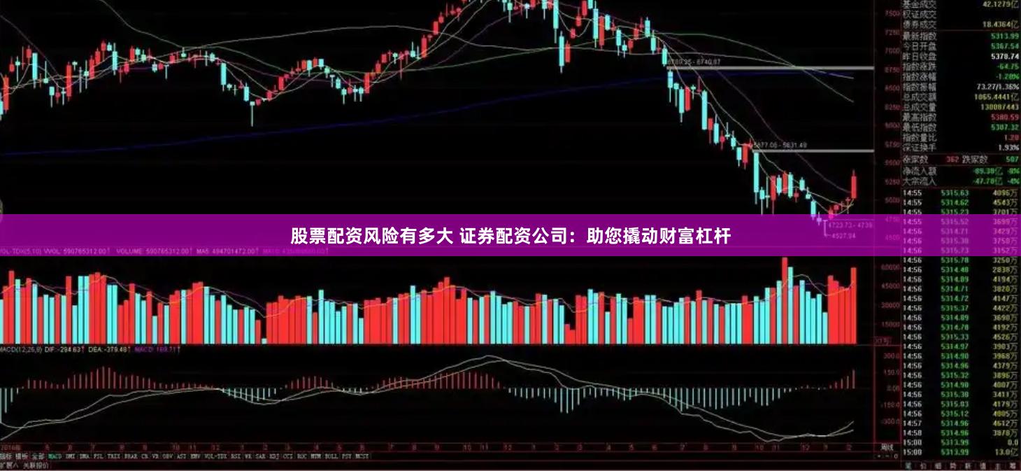 股票配資風險有多大 證券配資公司：助您撬動財富杠桿